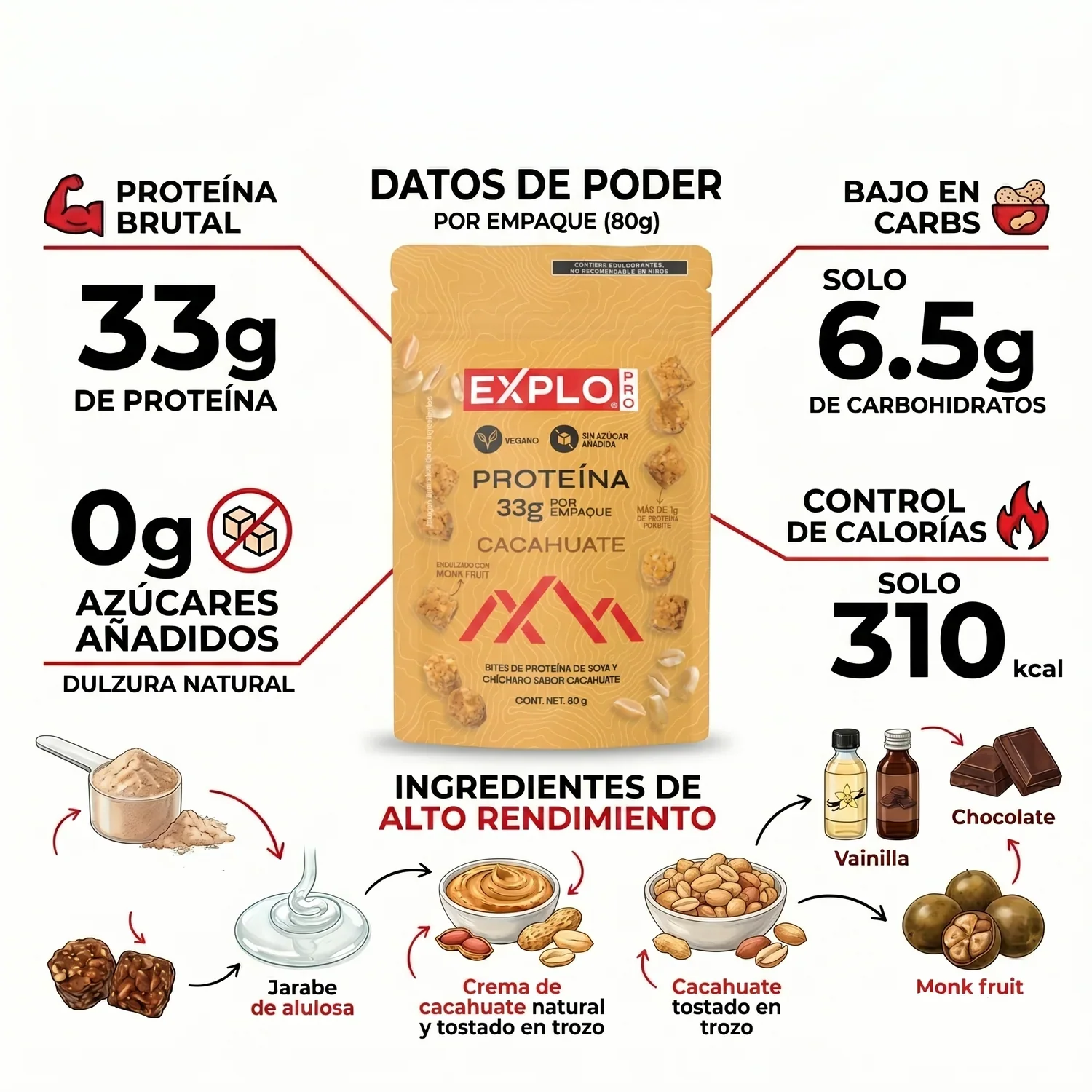 Imagen del producto 5