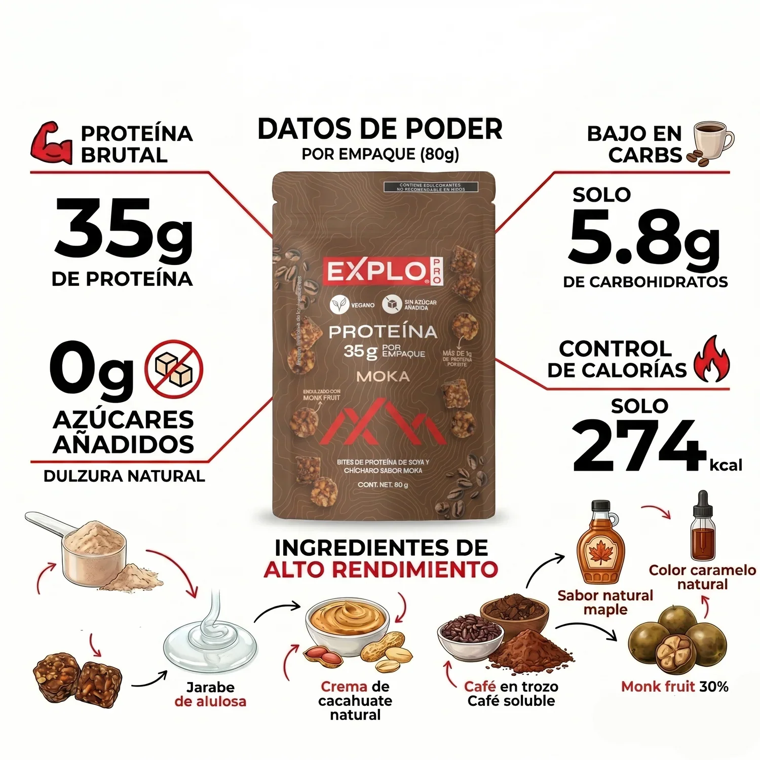 Imagen del producto 5