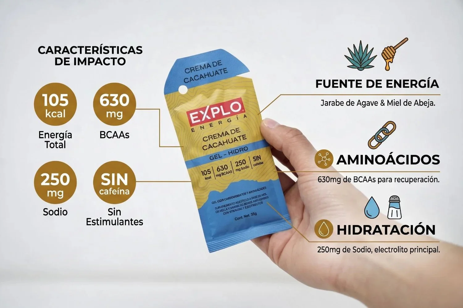 Imagen del producto 3