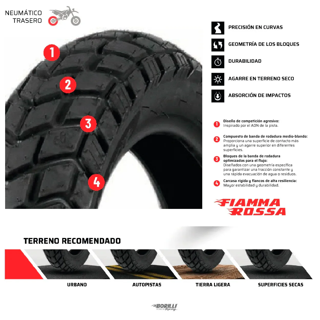 Imagen del producto 6